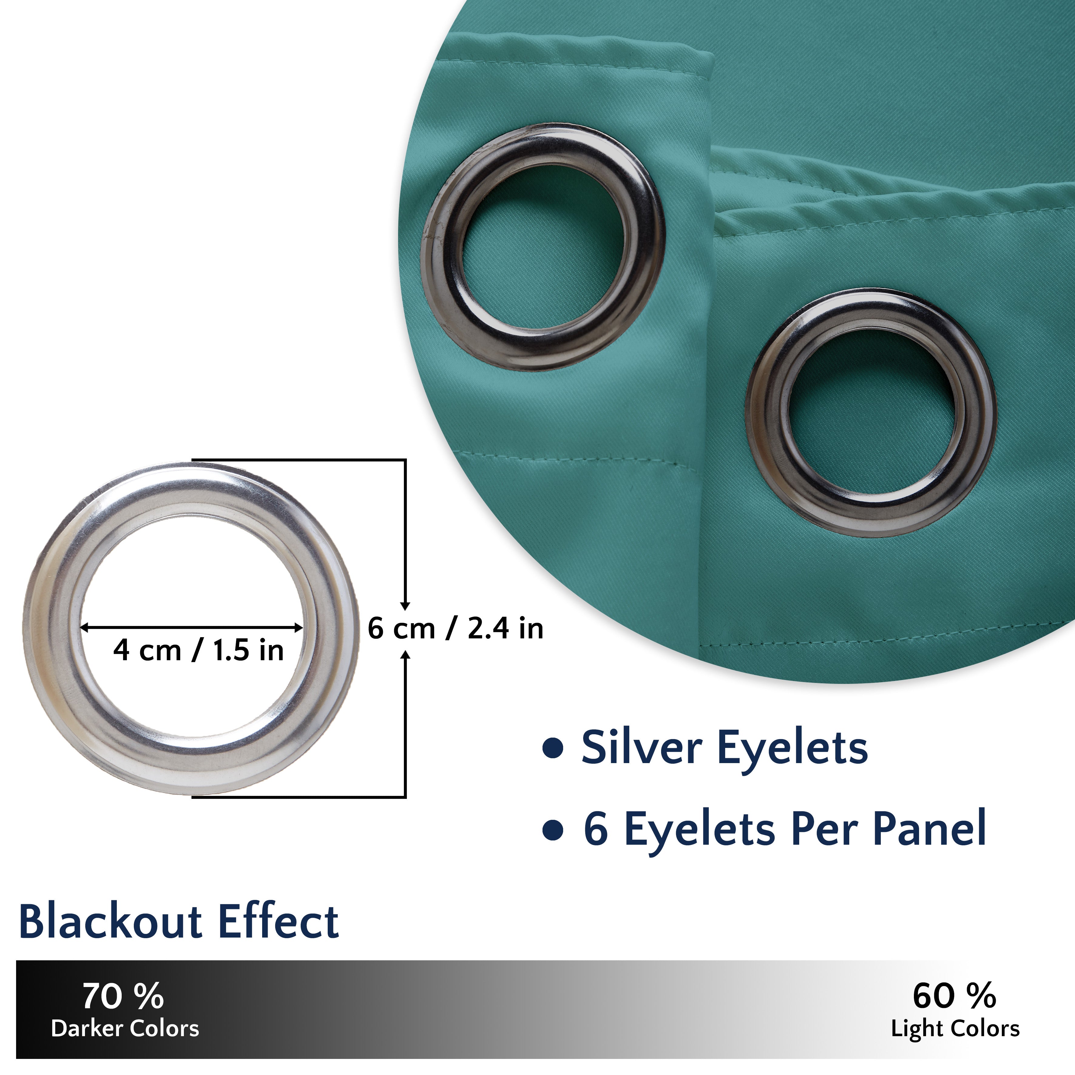 Blackout Teal Curtain (Pack of 2)