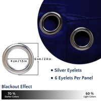 Blackout Navy Blue Curtain (Pack of 2)