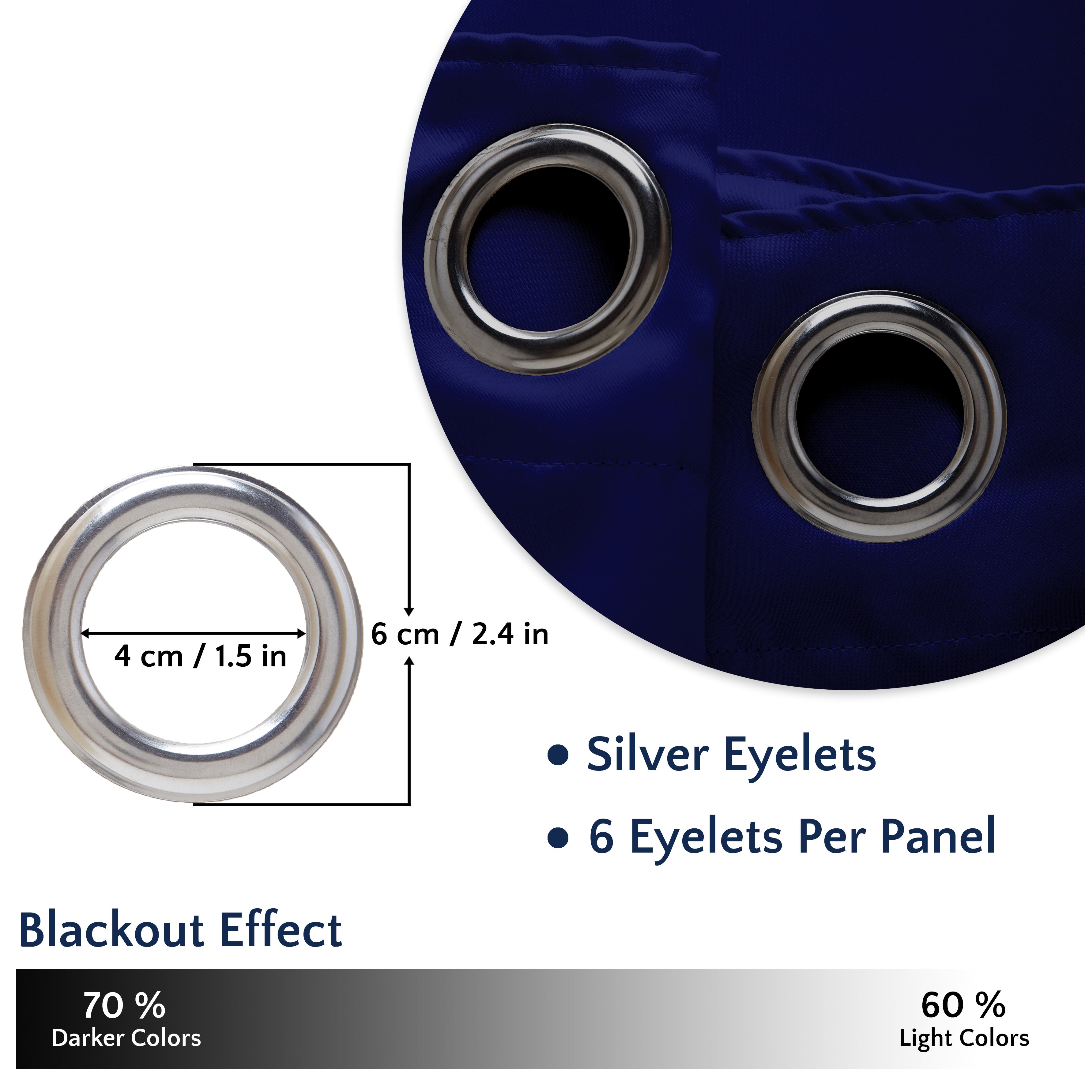 Blackout Navy Blue Curtain (Pack of 2)