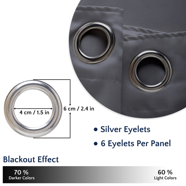 Blackout Medium Grey Curtain (Pack of 2)