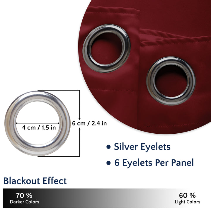 Blackout Maroon Curtain (Pack of 2)