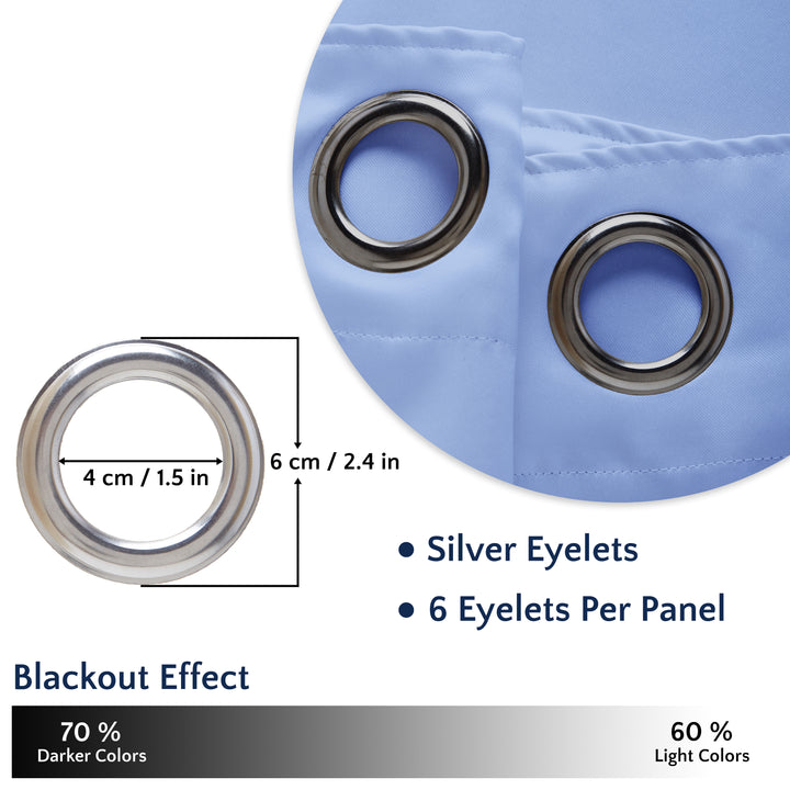 Blackout Light Blue Curtain (Pack of 2)