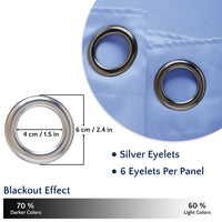 Blackout Light Blue Curtain (Pack of 2)