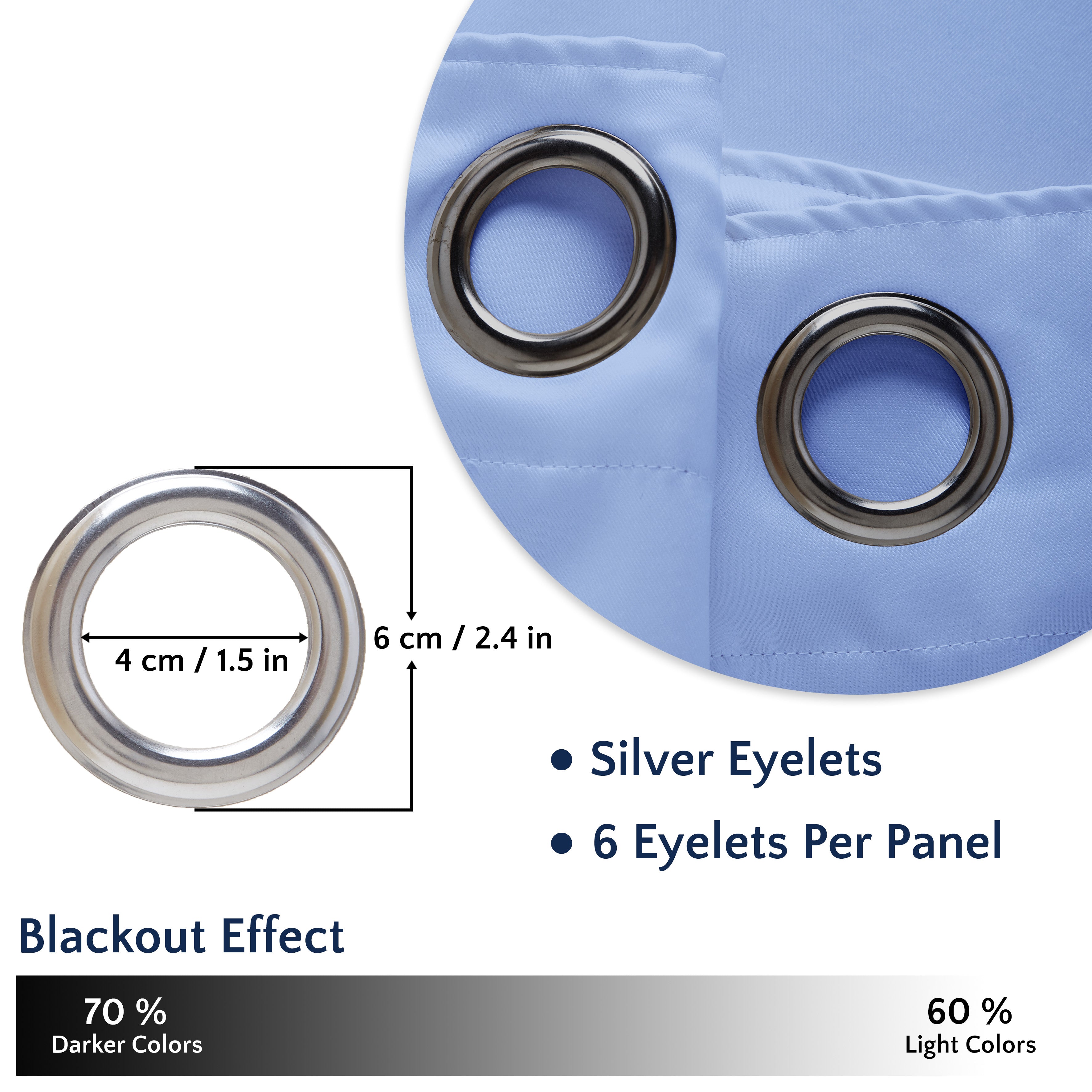 Blackout Light Blue Curtain (Pack of 2)