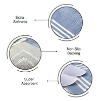 Microfibre Blue Bathmat (Pack of 1)
