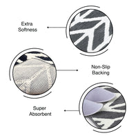 Microfibre Grey Bathmat (Pack of 1)