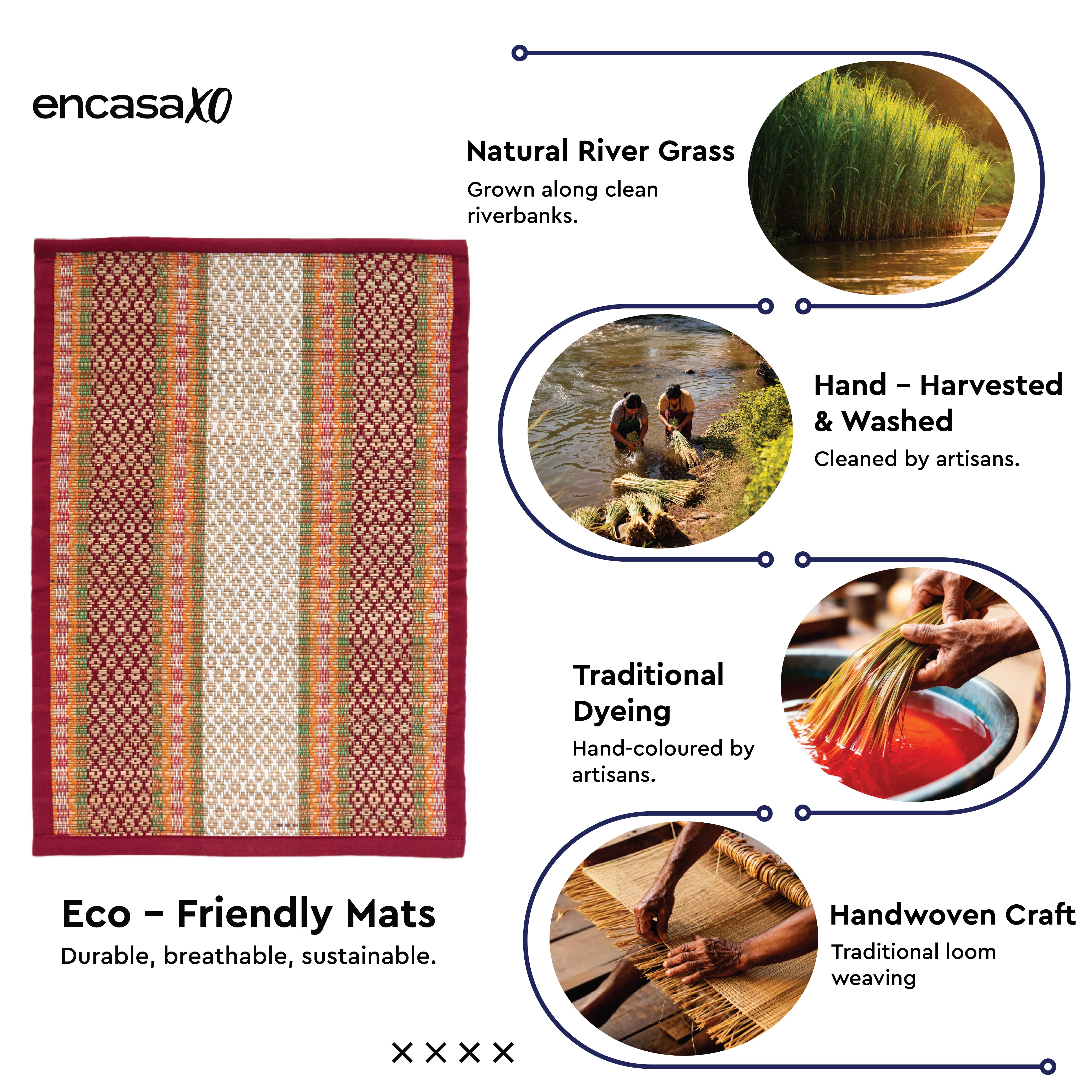 Madur Kathi Red Table Runner+Placemat (Pack of 7)