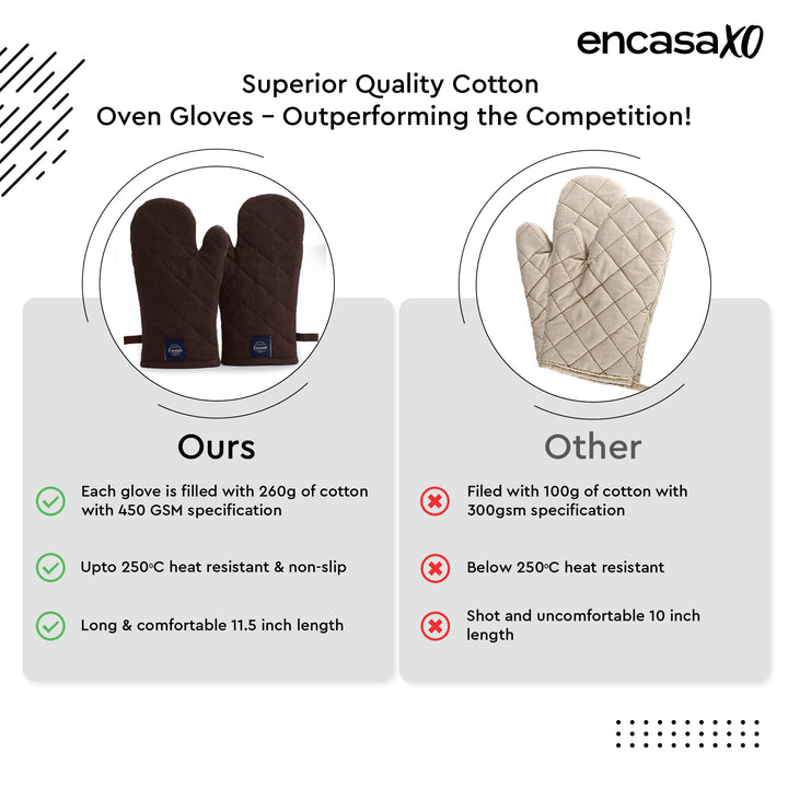 Canvas Dark Taupe & Beige Oven Gloves (Pack of 2)