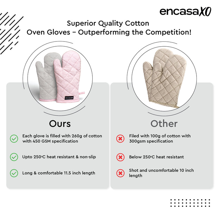 Canvas Light Pink & Light Grey Oven Gloves (Pack of 2)