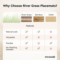 Madur Kathi Blue Placemat (Pack of 4)