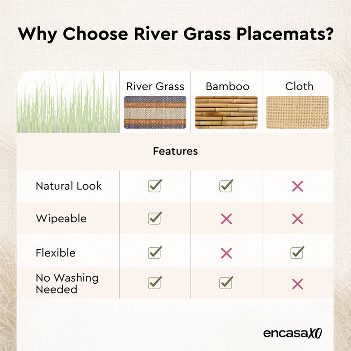 Madur Kathi Blue Placemat (Pack of 4)