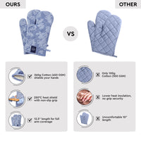 Cotton Blue Oven Gloves (Pack of 2)
