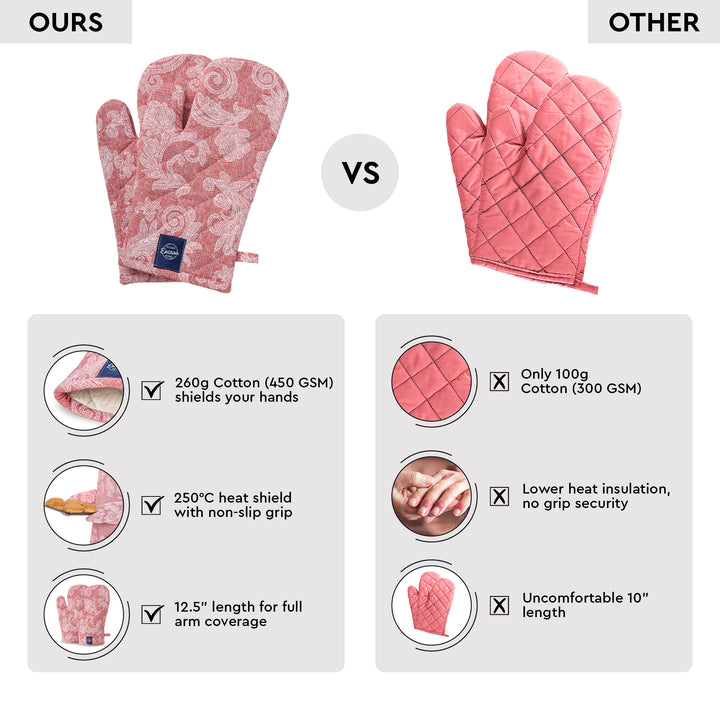 Cotton Red Oven Gloves (Pack of 2)