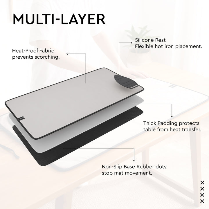 Cotton Beige Luxury Antiskid Ironing Mat (Pack of 1)