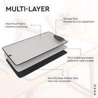 Cotton Grey Luxury Antiskid Ironing Mat (Pack of 1)