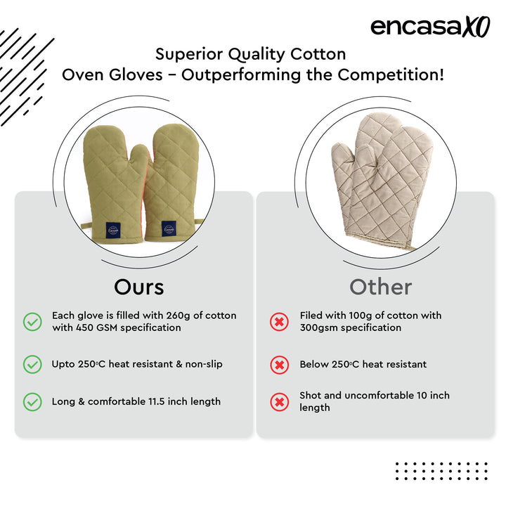 Canvas Sage & Coral Oven Gloves (Pack of 2)