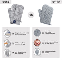 Cotton Grey Oven Gloves (Pack of 2)
