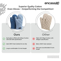 Canvas B Grey & Cobalt Blue Oven Gloves (Pack of 2)
