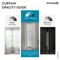 Polyester Blotch Teal Curtain (Pack of 2)