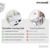Cotton Silver Magnetic Ironing Mat (Pack of 1)