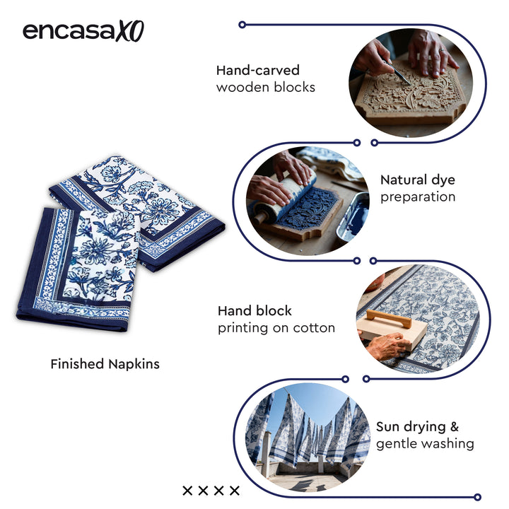Cotton Canvas Indigo-02 Placemat + Table Napkins