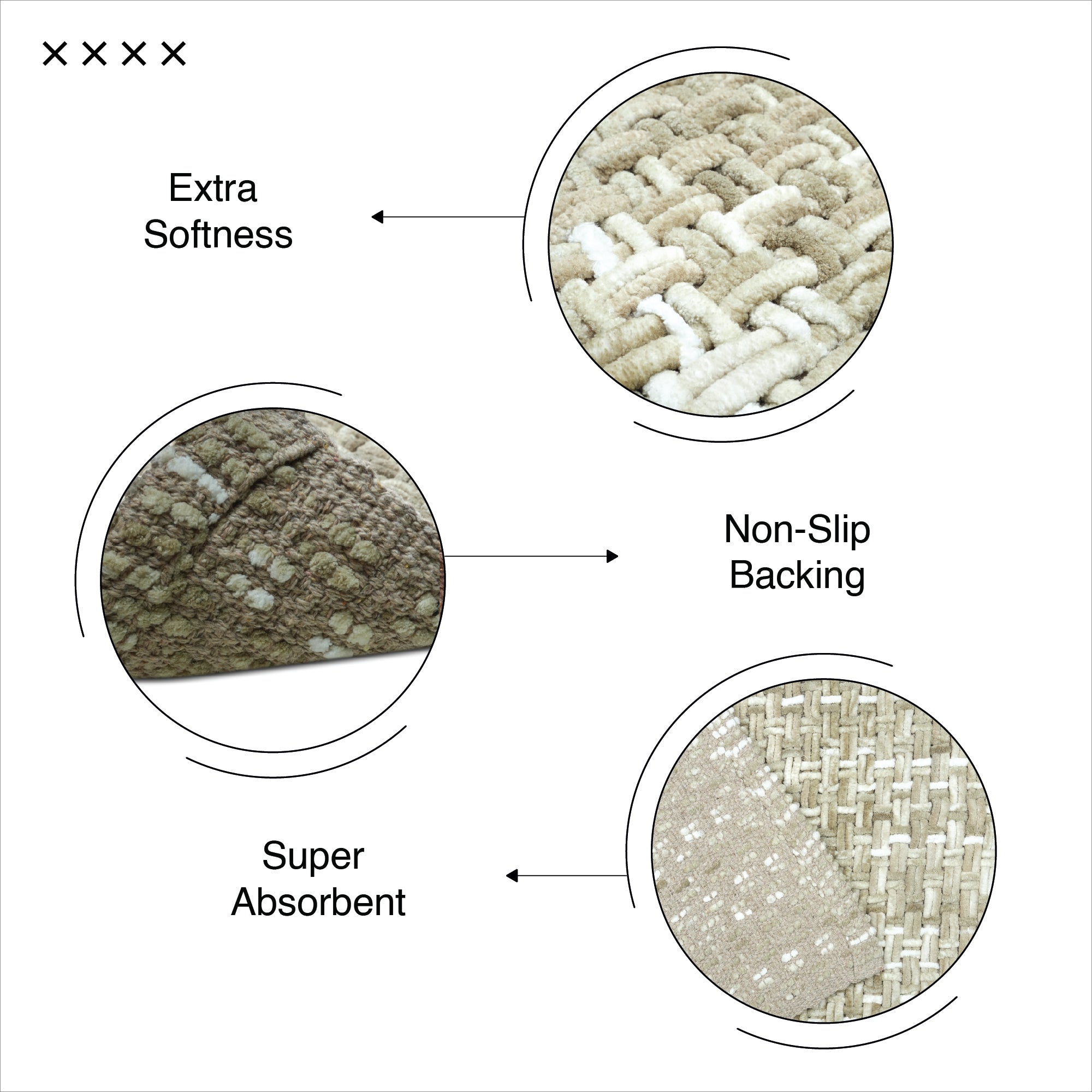 Cotton Olive Bathmat (Pack of 1)