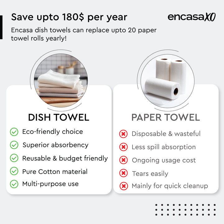 Cotton Gold Dish Towel (Pack of 12)