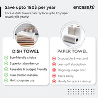 Cotton Red Dish Towel (Pack of 12)
