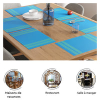 Ribbed Cotton Ladder Turq Blue Placemat (Pack of 6)