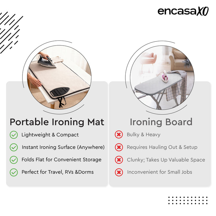 Cotton Cobalt Luxury Antiskid Ironing Mat (Pack of 1)