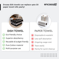 Cotton Terry Black Dish Towel (Pack of 6)