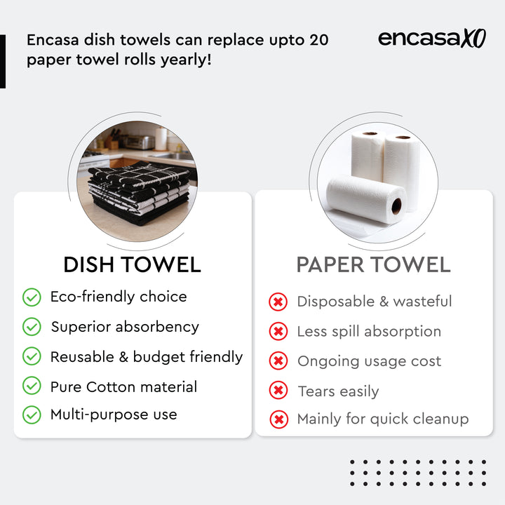 Cotton Terry Black Dish Towel (Pack of 6)