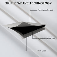 Blackout Polyester F1 Spring Fabric 1 Meter