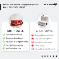 Cotton Terry Red Dish Towel (Pack of 6)